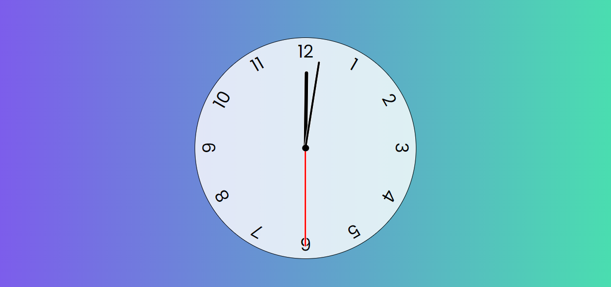 Tribute Page Project